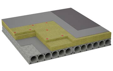considerations of Hen Efail flat roofing insulation